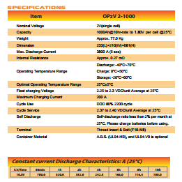 NS Accelerate Seri OPzV 2 1000 Tubular Battery